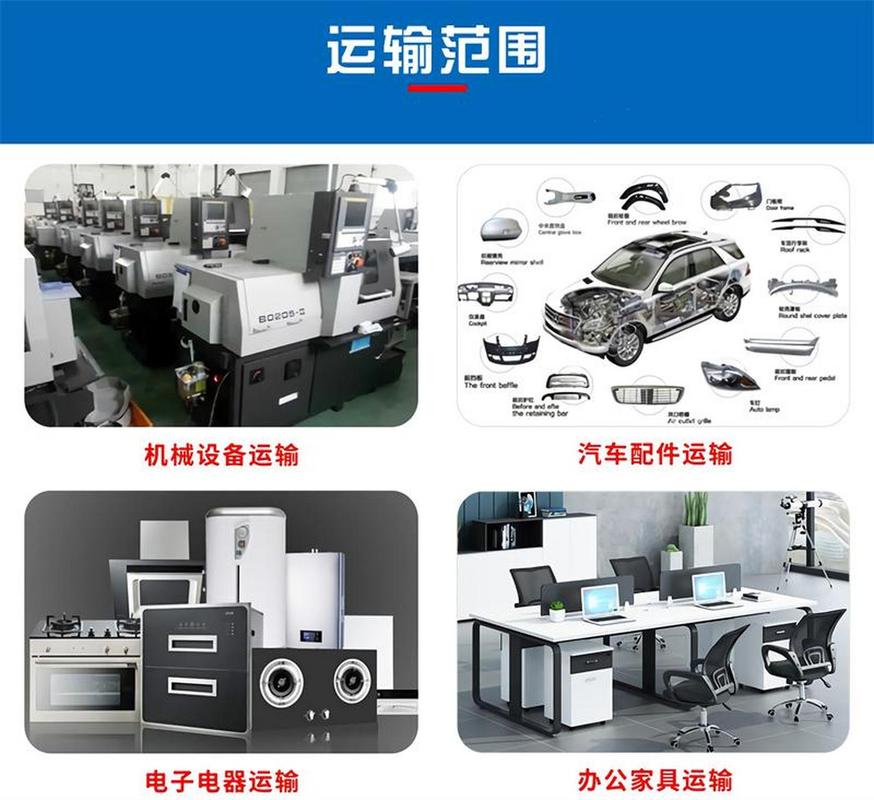专业货运配载 货运代理、行李托运与特种货物运输全解析